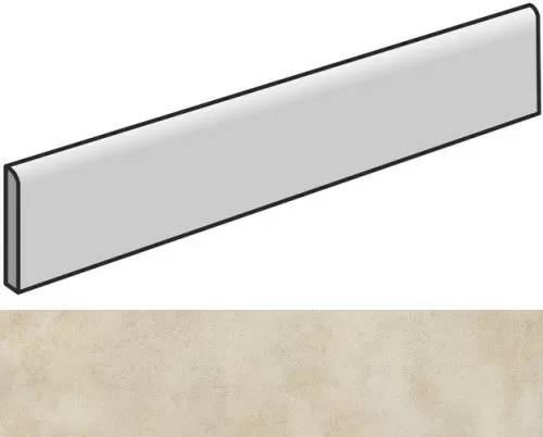 Керамогранит МИЛЛЕНИУМ ДАСТ ПЛИНТУС 610130004206 7.2x80