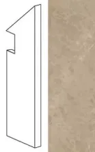 Керамогранит Марвел Элегант sable  battiscopa sag.dx 7,2x30