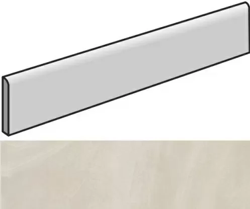 Керамогранит Континуум Пьюр плинтус 7.2x80