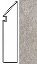 Керамогранит Брейв Перл battiscopa sag. dx 7,2x30