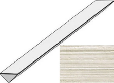 Atlas Concorde Boost  3D Urban White Corner 40 белый 