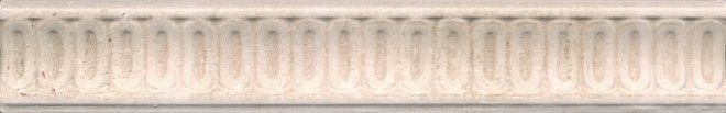 Керамическая плитка Бордюр Пантеон 4x25
