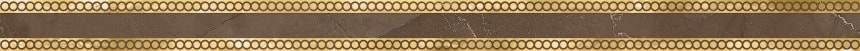 Керамическая плитка Миланезе Дизайн бордюр римский марроне 3.6x60