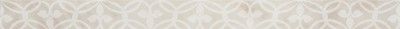 Керамическая плитка camelia 511 border pearl white glossy 7,5x90