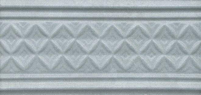 Керамическая плитка Бордюр Пикарди структура голубой 6,7x15