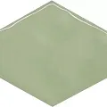 Керамическая плитка Декор kerama marazzi kmd2srb008bn Риад зеленый светлый глянцевый 7.8x13.5