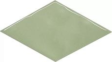 Керамическая плитка Декор kerama marazzi kmd2srb008bn Риад зеленый светлый глянцевый 7.8x13.5