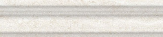 Керама Марацци Бордюр Багет Олимпия беж светлый бежевый для ванной, для кухни