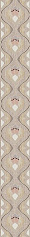 Керама Марацци Бордюр Кузани бежевый 