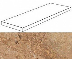 Атлас Конкорд Привиледж Миеле Угловая Правая коричневый для дома для крыльца для офиса для улицы