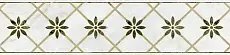 Керамическая плитка Бордюр kerama marazzi vt\a574\11000r Серенада 4 глянцевый обрезной 7.2x30