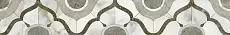 Керамическая плитка Бордюр kerama marazzi os\a287\6000 Кантата глянцевый 6x40