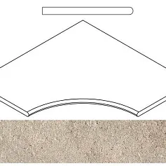 Керамогранит ДЕЗЕРТ БОРТИК 60x60 УГЛ.ЗАКР.30 60x60