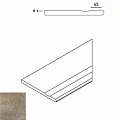 Керамогранит ЭМЕРАЛЬД БОРТИК 30x60 С ВЫЕМКОЙ ЗАКРУГЛЕН 620090000261 30x60
