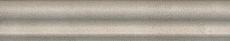 Керамическая плитка Бордюр Багет Пикарди беж 3x15