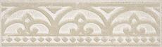 Керамическая плитка Бордюр Бальби 3x9,9