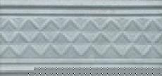 Керамическая плитка Бордюр Пикарди структура голубой 6,7x15