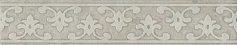Керама Марацци Бордюр Kerama Marazzi OS\B295\8348 Ферони серый матовый серый 