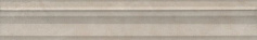 Керама Марацци Бордюр Багет Версаль беж обрезной бежевый для квартиры, для кухни, для ванной, для прихожей