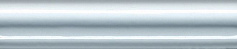 Керама Марацци Бордюр Багет Авеллино голубой голубой для ванной, для туалета