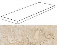 Атлас Конкорд Привиледж Аворио Угловая Правая бежевый для дома для крыльца для офиса для улицы