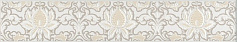 Керама Марацци Бордюр Кастильони белый 
