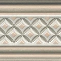 Керамическая плитка Бордюр kerama marazzi lab001 Монтальбано 3 матовый 6.7x15