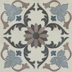 Керамическая плитка Декор kerama marazzi vt\a594\5301 Чементо 2 матовый 20x20