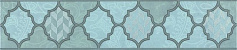 Керама Марацци Бордюр Фоскари бирюзовый бирюзовый для ванной